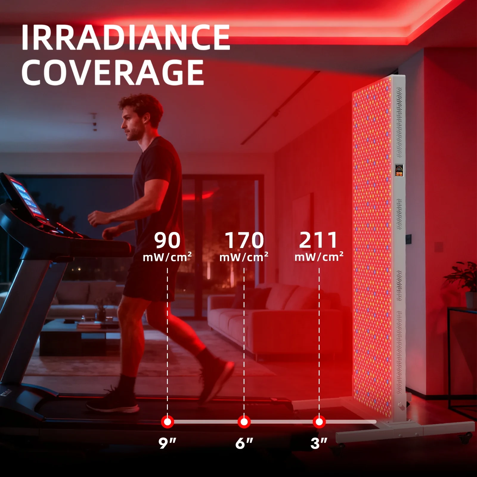 T1260 Pro 9-Wavelength Red Light Therapy Panel