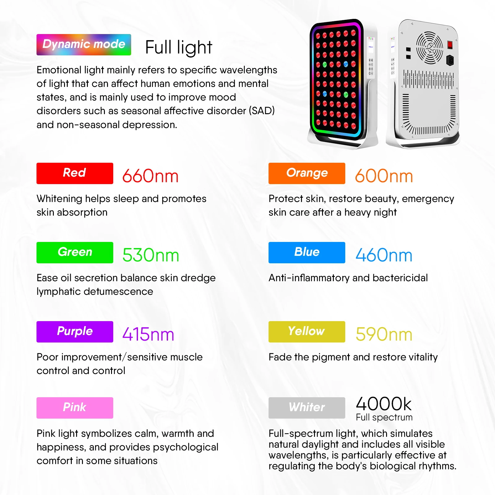 K300 LED Light Therapy Panel