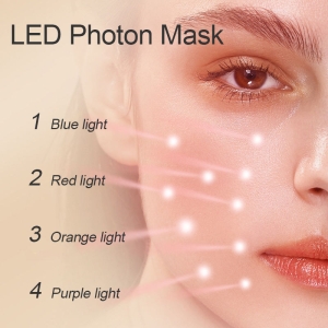 Cellular Energy Boost Promoting Youthful Radiant Skin Complexion Collagen Stimulation and Skin Regeneration via Red Light Therapy