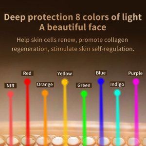 630nm and 850nm Wavelength Photobiomodulation for Deep Dermal Rejuvenation Red Light Therapy Facial Device Emitting Targeted Photobiomodulation Wavelengths