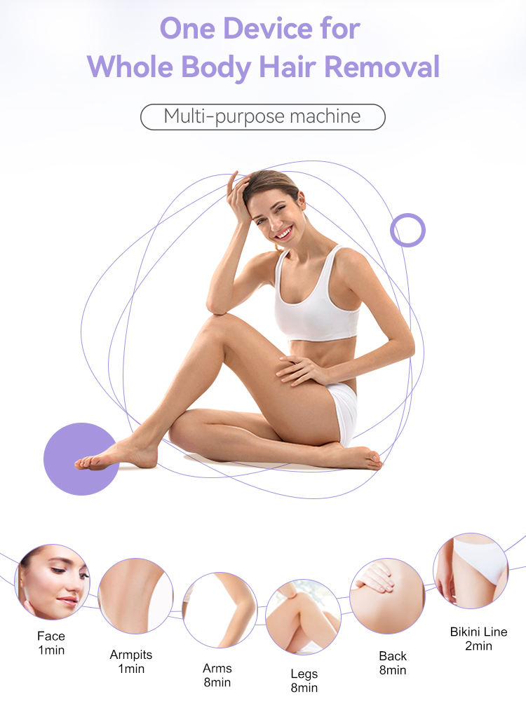 SKB-2118 Portable Ice-Cooling IPL Hair Removal Device