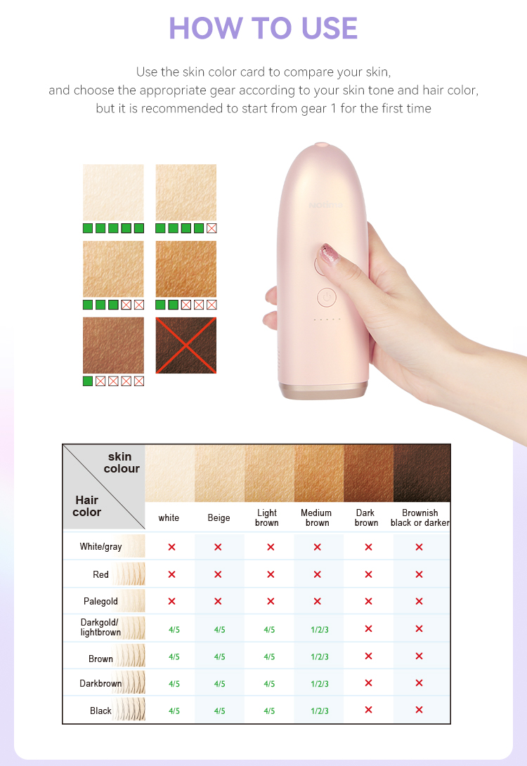 SKB-2118 Portable Ice-Cooling IPL Hair Removal Device